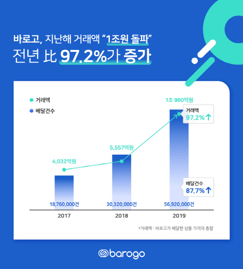 KakaoTalk_20200114_145948348