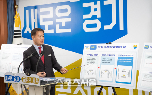 경기도, 중증장애인 이용 불법 아파트 전매 등 102명 적발