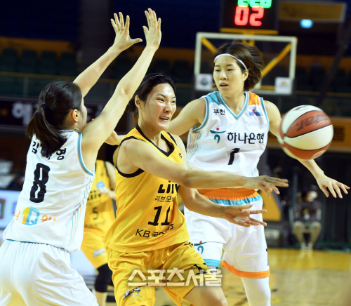 [포토] 최희진 '이건 옆으로 돌리자'