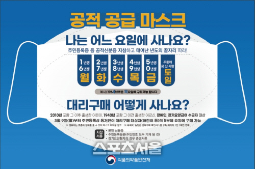 9일부터 약국서 마스크 구매 5부제 시행…어린이·노인 대리구매 可