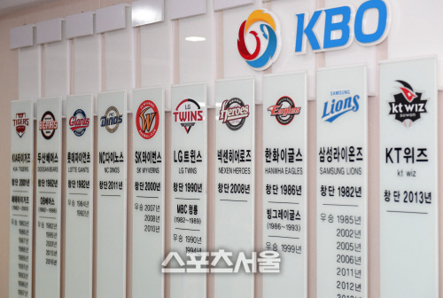 '또 논란의 중심' 히어로즈 못지 않은 사고뭉치 구단[SS 이슈추적③]