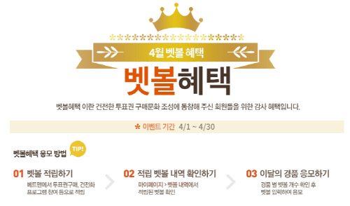 참고자료_베트맨의 4월 벳볼 혜택 이벤트 페이지