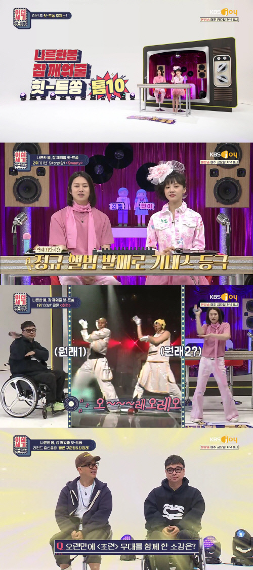 '이십세기 힛-트쏭' 구준엽 "강원래 사고 났던 날로 돌아가고파"…눈시울 붉힌 고백