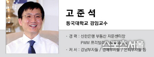 공동으로 소유한 부동산 처분하는 팁 [부동산 1분 칼럼]
