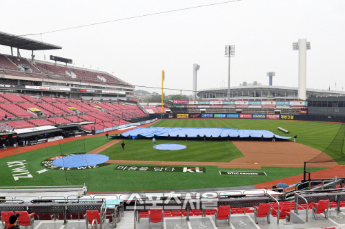 [포토]KT-롯데 개막전, 우천으로 개시 지연