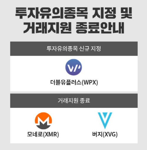 텔레그램 'n번방' 결제수단이던 모네로(XMR), 국내 거래소서 완전히 퇴출