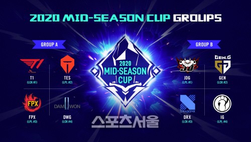 [라이엇 게임즈] 2020_MSC_조편성표