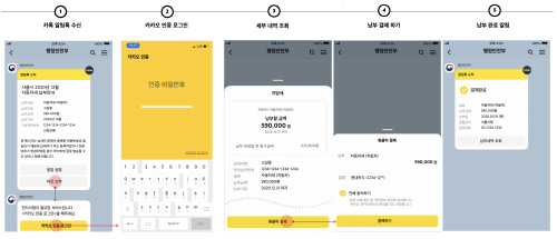 이제 '카톡'으로 세금과 과태료 납부부터 공공시설 이용 예약까지 가능해진다