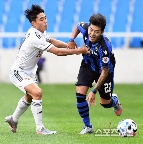 [포토] 인천 김성주, 왜 멱살을...?