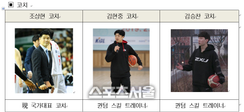 주석 2020-07-15 114454