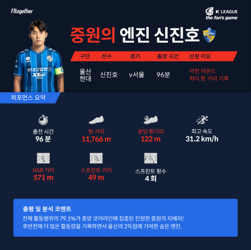 핏투게더 한발 더 캠페인