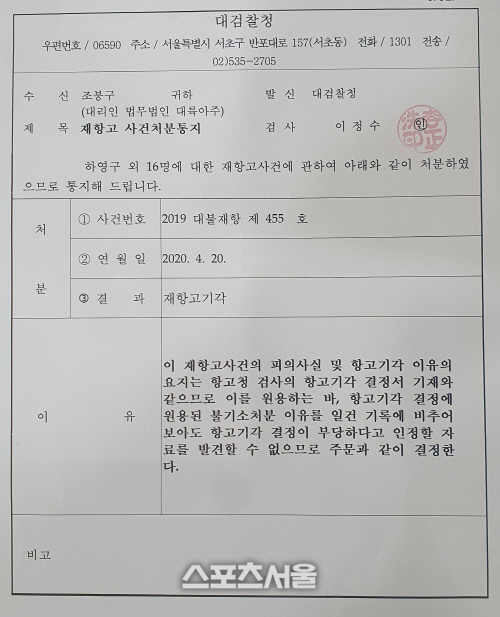 윤석열 검찰총장, 키코 재수사 끝내 덮었다