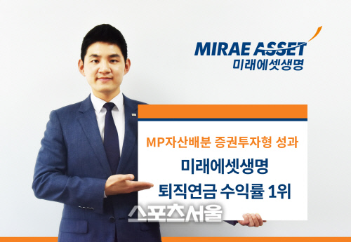 미래에셋생명, DC형 퇴직연금 수익률 2.73%…업계 1위