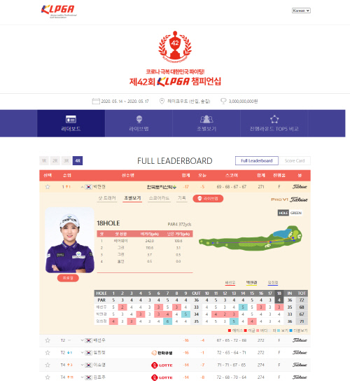 리더보드_샷트래커_조별보기_페어웨이