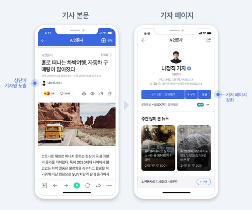 [참고 이미지] 기자페이지 개선