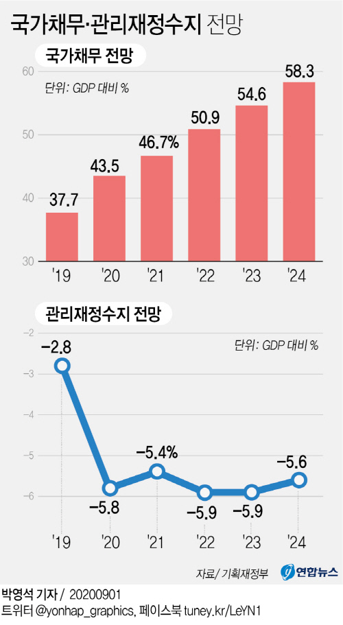 GYH2020083100290004400_P4