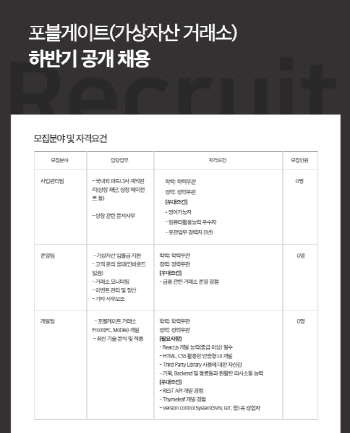 1 포블게이트의 하반기 공채 이미지