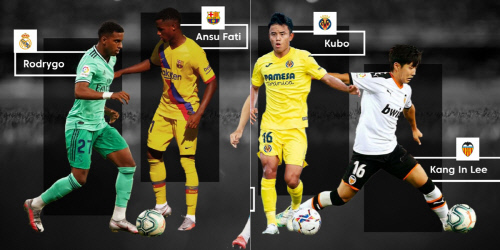 라리가-10대-4총사