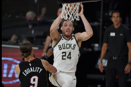 Heat Bucks Basketball