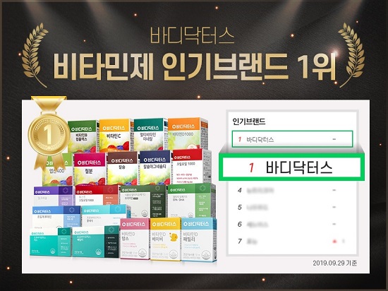 검색 1위 비타민 브랜드는? 바디닥터스 건강기능식품 눈길