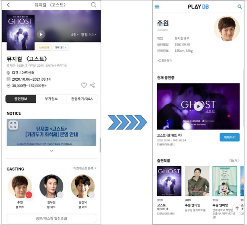 인터파크_플레이이디인물DB화면예시