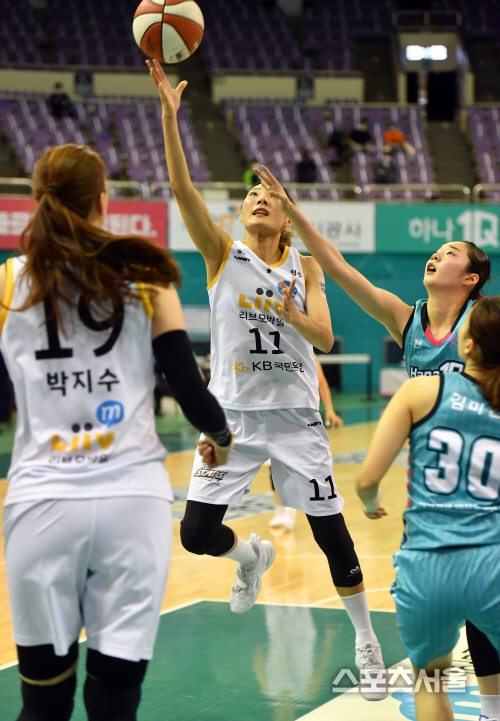 레이업슛 시도하는 최희진[포토]