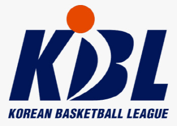 KBL