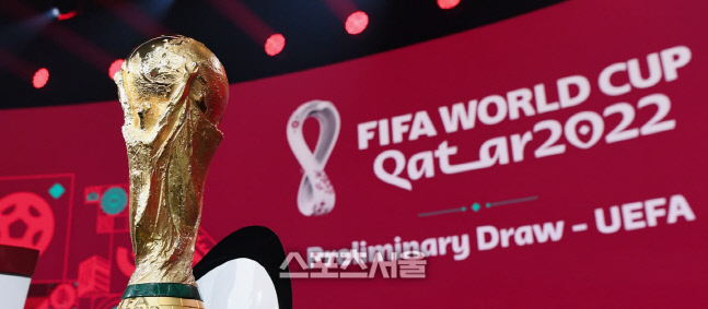 2022 카타르월드컵 유럽예선 조 추첨식