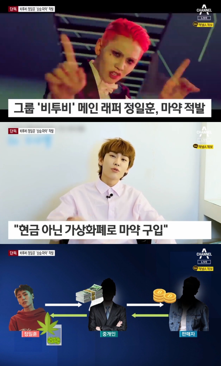 '상습 마약' 비투비 정일훈, 대마초 구입에 1억원 사용?...의혹 제기