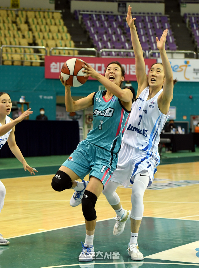 [포토] 신지현 '오지 마'