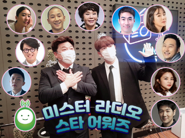 '미스터 라디오' 김수미 "아들 윤정수에게 2억 빌려줄 수 있어"