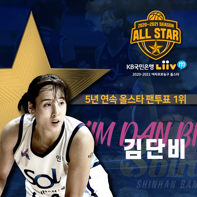 WKBL 최고스타 김단비, 5년 연속 올스타 팬투표 1위 선정