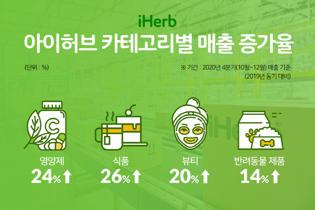 [이미지자료]