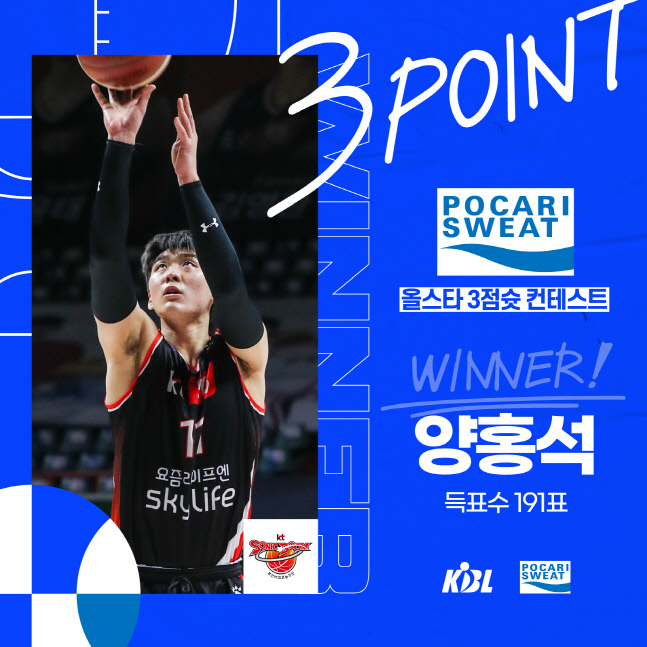 [이미지] 3점슛 컨테스트 양홍석