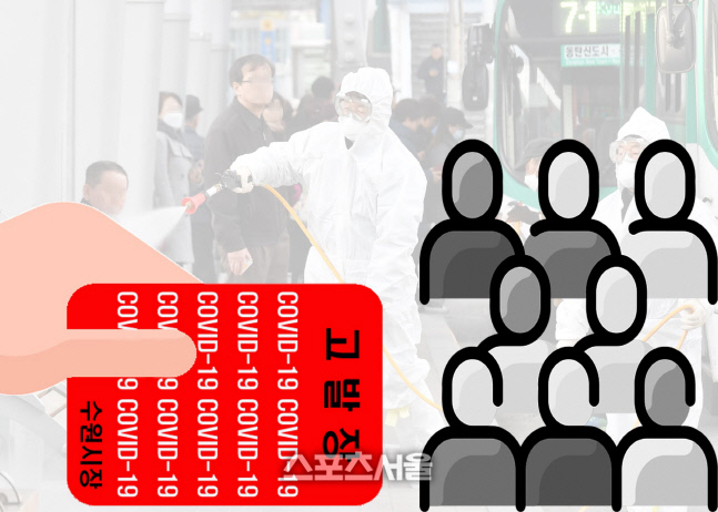 수원시, 자가격리 등 방역수칙 위반자 잇따라 고발