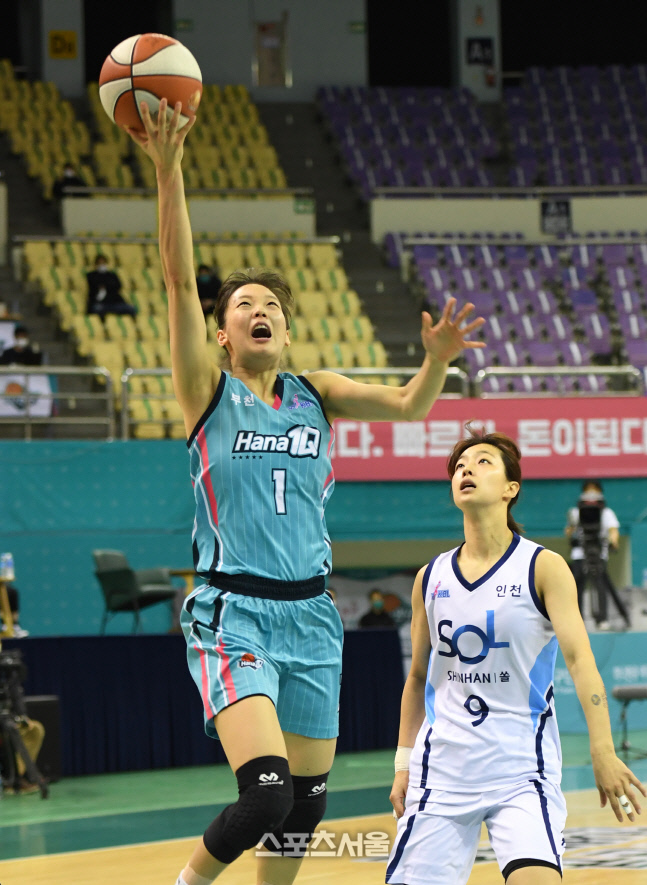 [포토]하나원큐 신지현, 또 뚫었어!