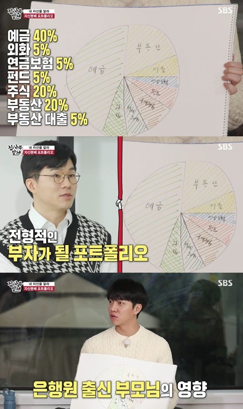 '집사부일체' 이승기, '슈카'도 인정 "전형적인 부자될 포트폴리오"