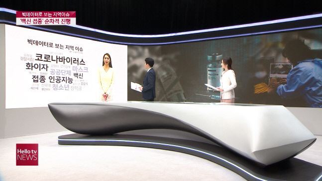 [LG헬로비전 보도사진1] AI아나운서 도입
