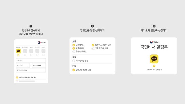 “건강검진 알림 카톡으로 받는다”…카카오, 행안부와 ‘국민비서 알림’ 서비스 개시