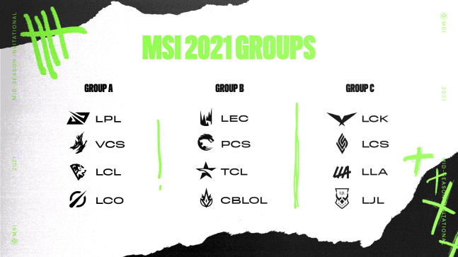 참고자료2-2021 MSI 조 추첨 결과
