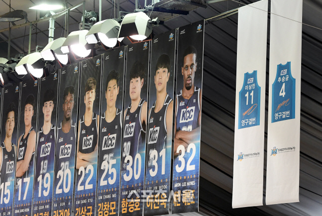 [포토] 삼성 이상민 감독, 전주실내체육관에 영구결번이...?