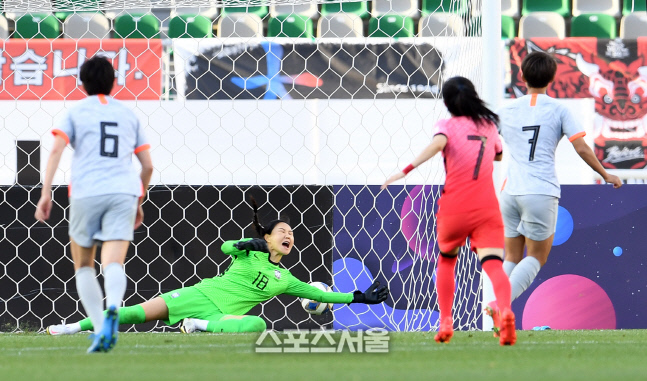 [포토]페널티킥으로 아쉽게 실점하는 한국
