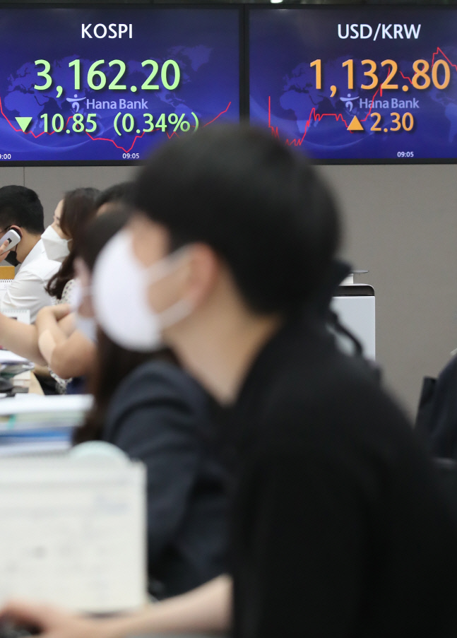 장 초반 약세 보이는 코스피