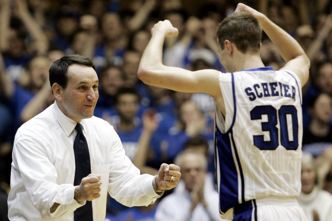 Duke-Krzyzewski Basketball