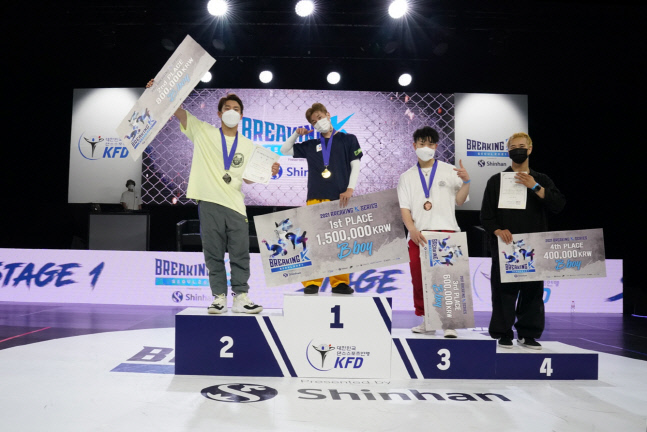 비보이 박민혁·비걸 전지예, 브레이킹 K 시리즈 초대 챔피언