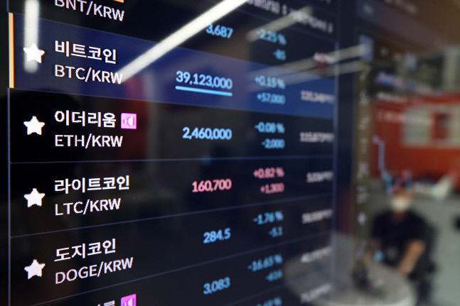 가상화폐 시장 공포 분위기 장기화에 가격 하락