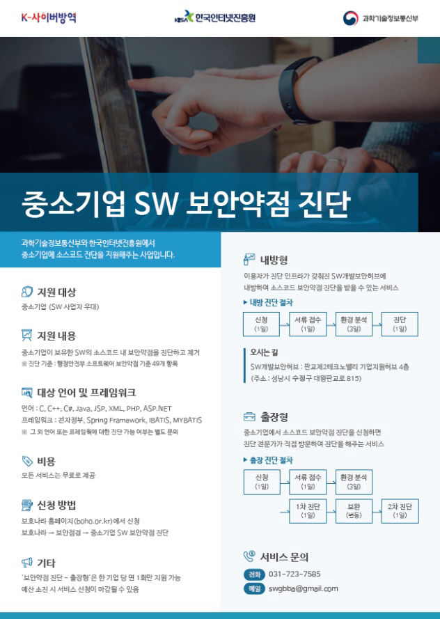 중소기업 SW
