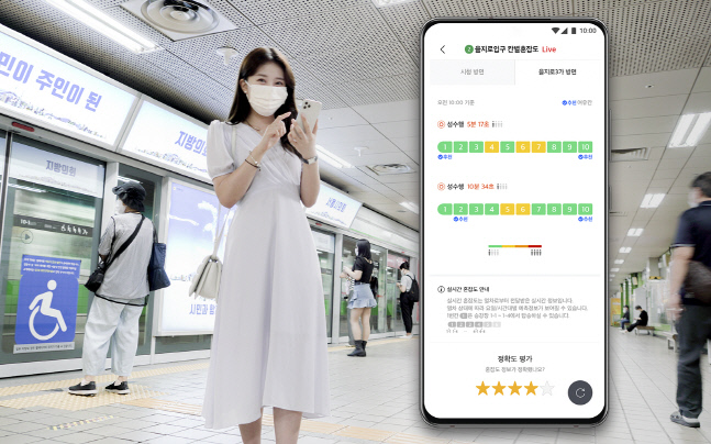 SKT, 서울교통공사와 지하철 2호선 칸별 혼잡도 실시간 안내