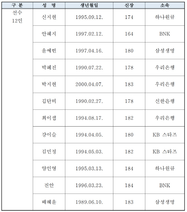 스크린샷 2021-08-27 오후 6.02.10