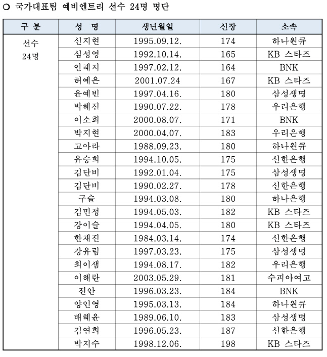 스크린샷 2021-08-27 오후 6.08.14